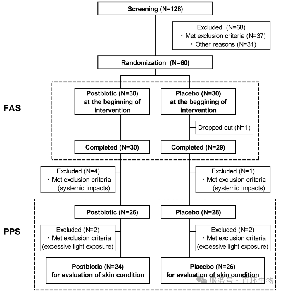 1782957762186546.png a60879b8a2955303ae0cfe5c588763cc.png