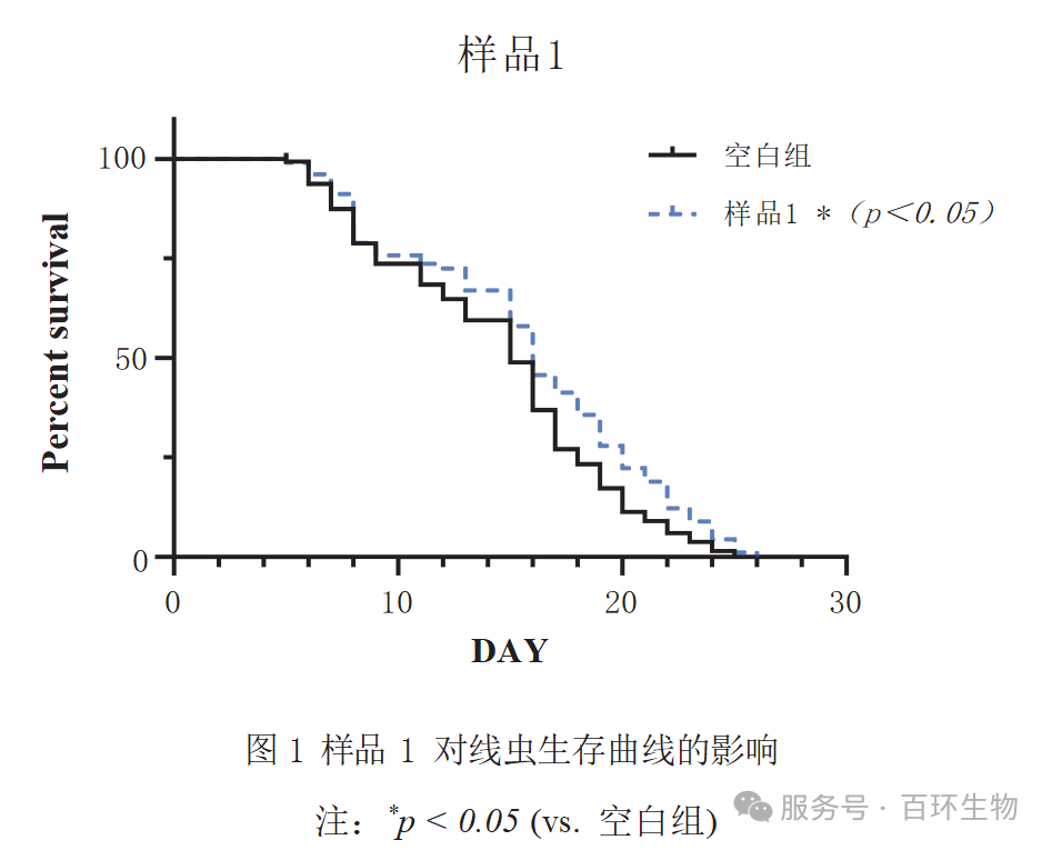 1788834748100330.png 3b0b86c150fca9fb0bcf1e7f26b69a26.png